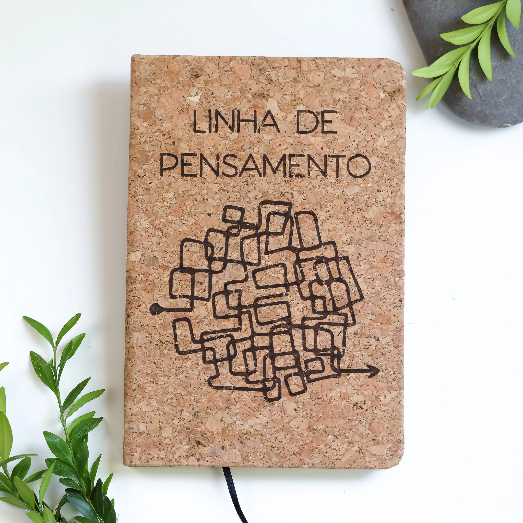 Linha De Pensamento
