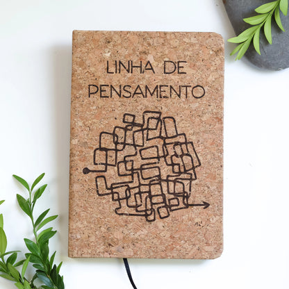Linha De Pensamento