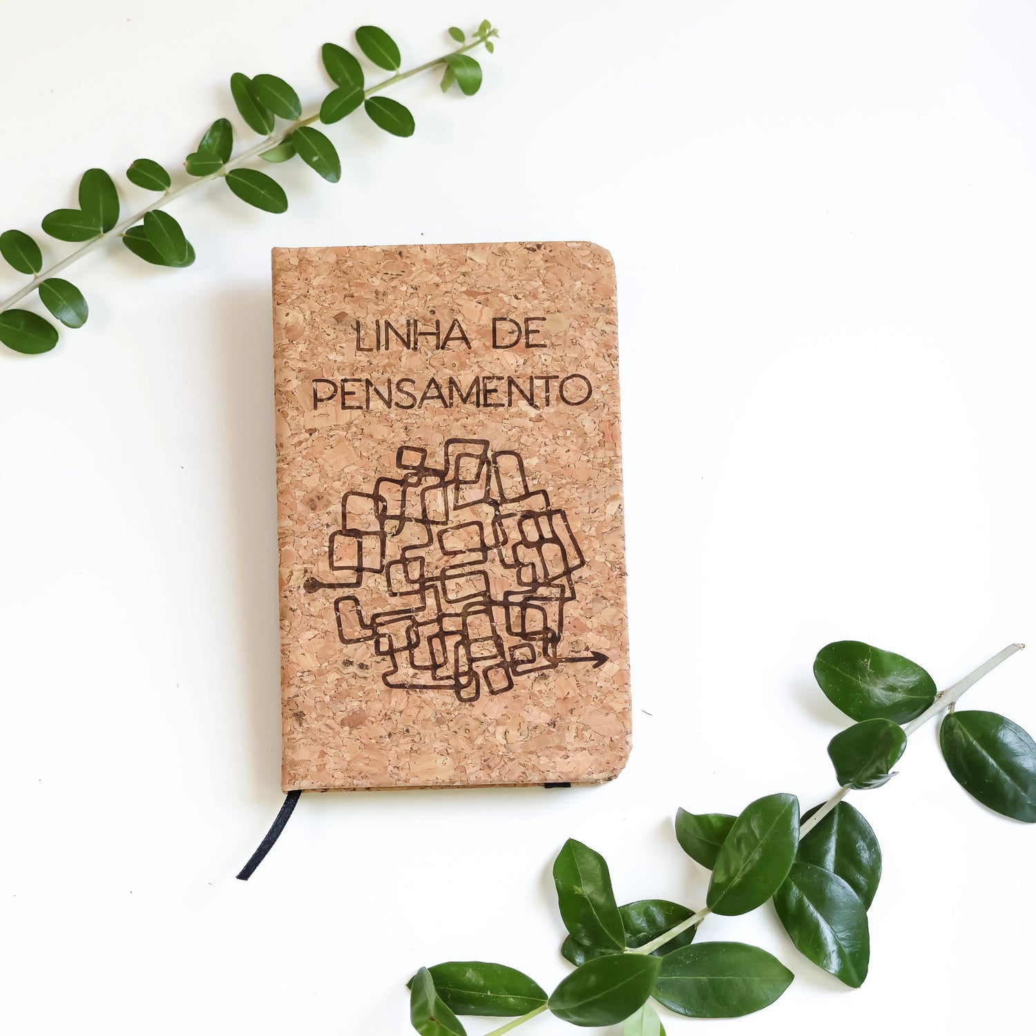 Linha De Pensamento